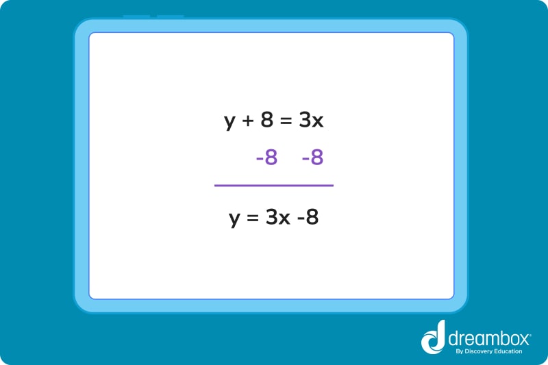 Rearrange first equation to equal y