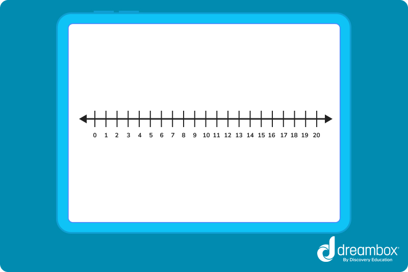 Number line addition image