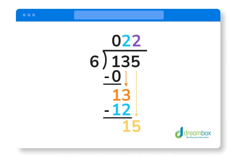 long division example
