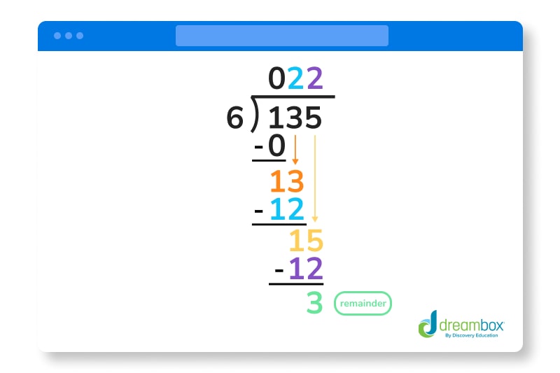 long division example