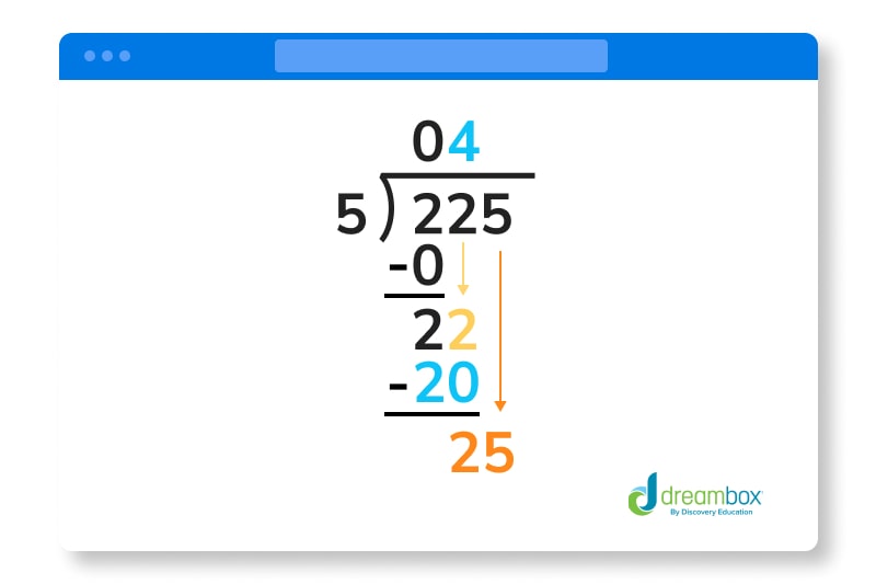 long division example