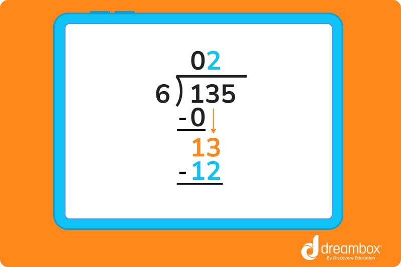 long division example
