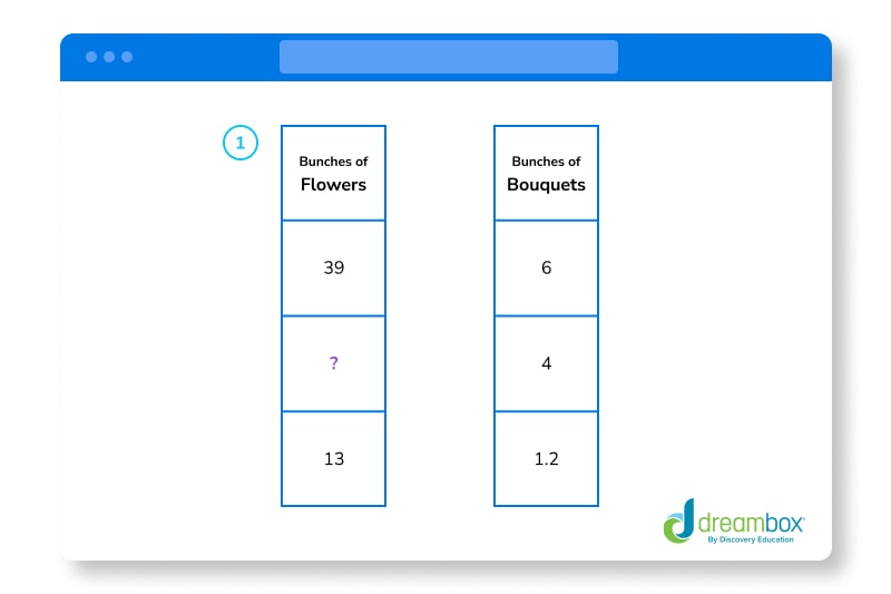 Ratio Table Question 1