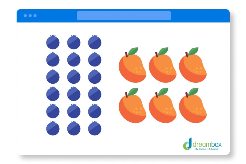 ratio table example oranges and blueberries
