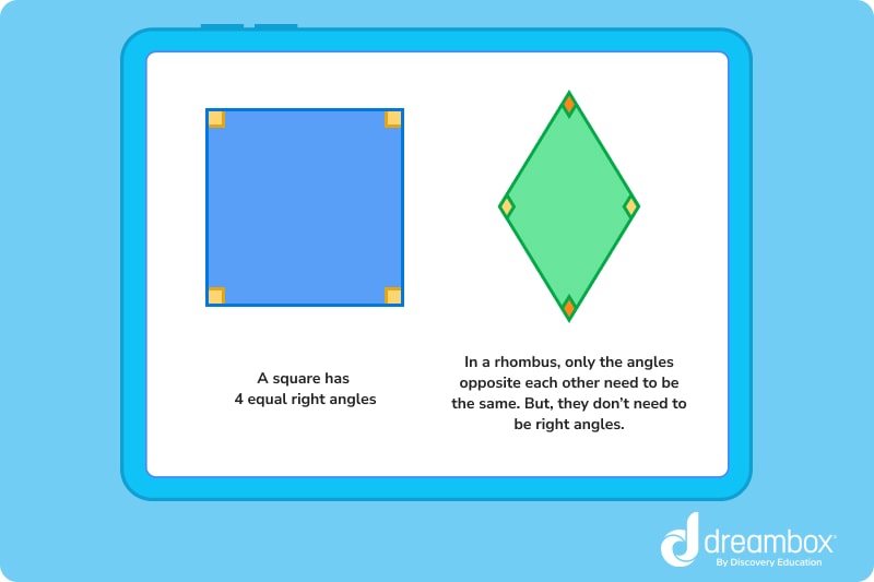 2 rhombuses